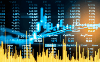 A Live Trade Example of How IV Can Make or Break Your Profit Target