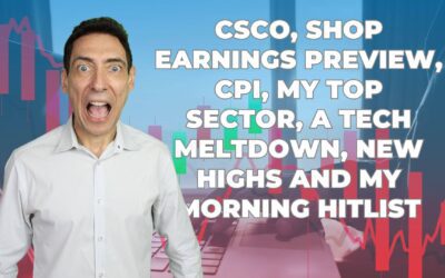CSCO, SHOP Earnings Preview, CPI,  My Top Sector, a Tech Meltdown, New Highs and My Morning Hitlist