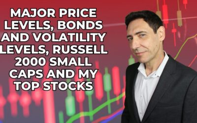 Major Price Levels, Bonds and Volatility levels, Russell 2000 Small Caps and My Top Stocks
