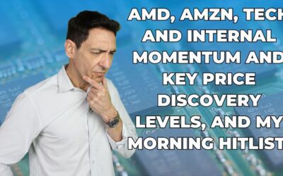 AMD, AMZN, Tech, Internal Momentum and Key Price Discovery Levels, and My Morning Hitlist