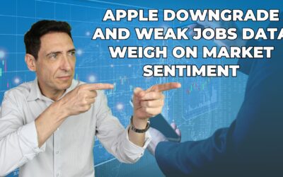 Apple Downgrade and Weak Jobs Data Weigh on Market Sentiment