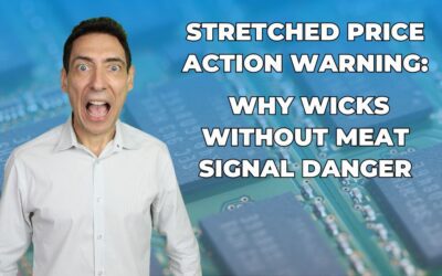Stretched Price Action Warning: Why Wicks Without Meat Signal Danger