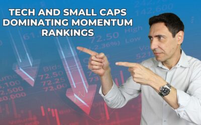 Tech and Small Caps Dominating Momentum Rankings