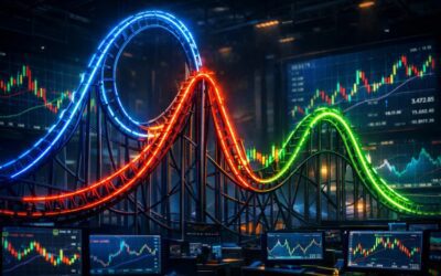 Are You Ready for the Market Regime Change That’s Breaking Traders?