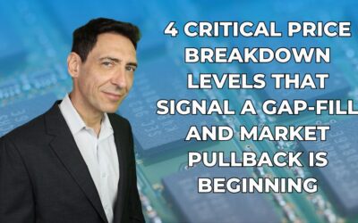 4 Critical Breakdown Levels That Signal Gap-Fill and Market Pullback Is Beginning