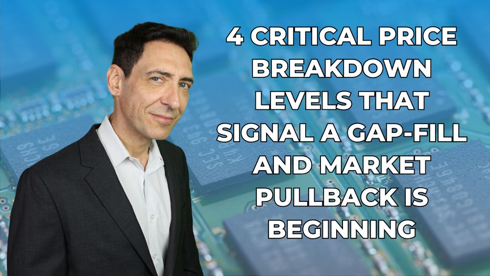 4 Critical Breakdown Levels That Signal Gap-Fill and Market Pullback Is Beginning