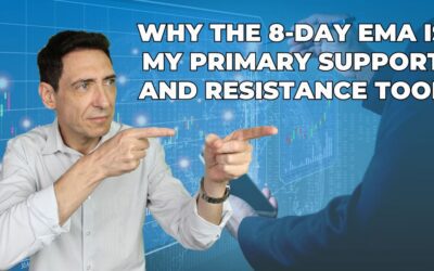 Why the 8-Day EMA Is My Primary Support and Resistance Tool
