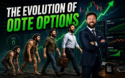 The Evolution of 0DTE Options: From Weekly to 4-Hour Expirations