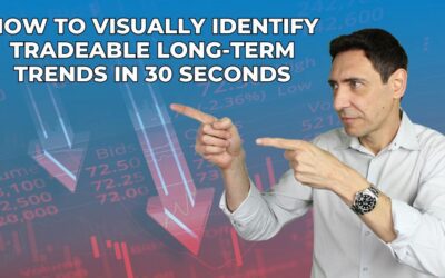 How to Visually Identify Tradeable Long-Term Trends in 30 Seconds