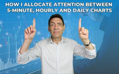 How I Allocate Attention Between 5-Minute, Hourly and Daily Charts