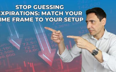 Stop Guessing Expirations: Match Your Time Frame to Your Setup