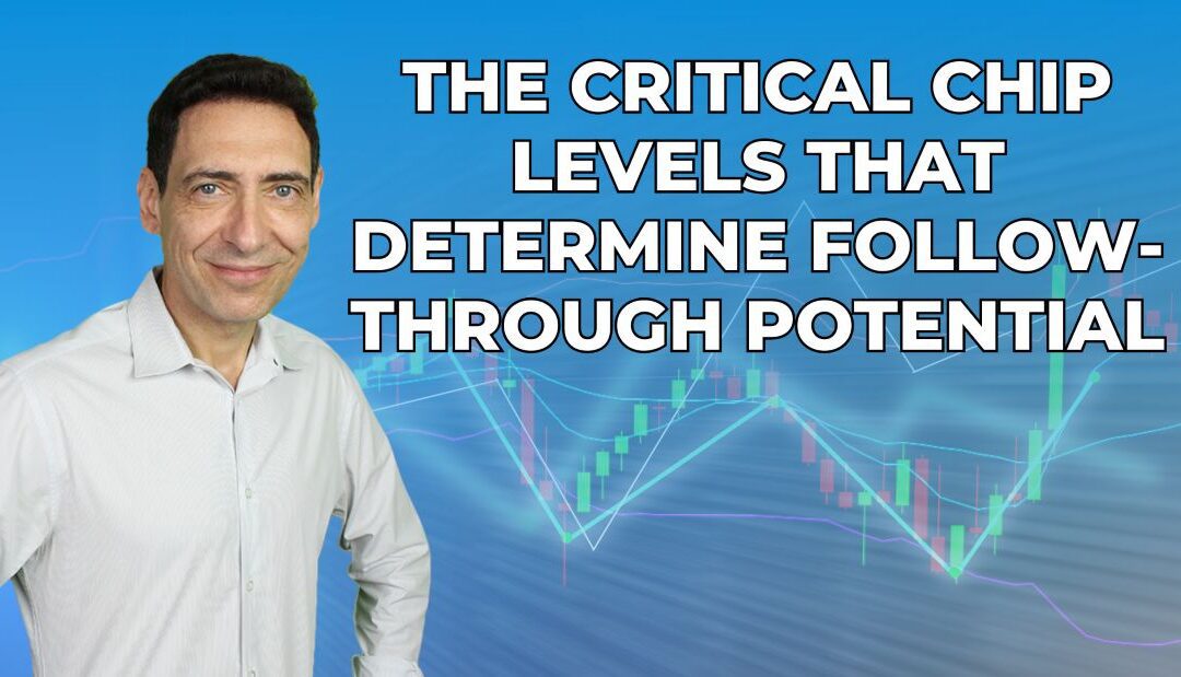 The Critical Chip Levels That Determine Follow-Through Potential