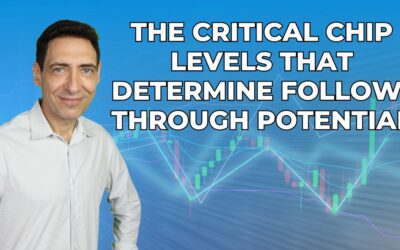 The Critical Chip Levels That Determine Follow-Through Potential