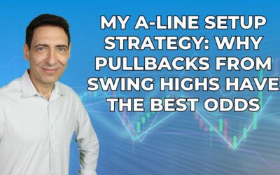 My A-Line Setup Strategy: Why Pullbacks From Swing Highs Have the Best Odds