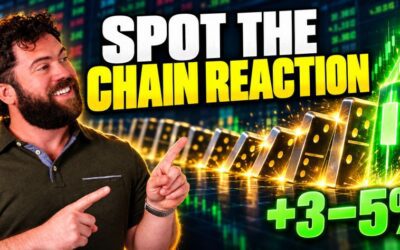 How to Spot the Chain Reaction Before Stocks Explode 3-5% Higher