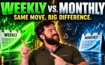 The Shocking Math Behind Why Weekly Options Crush Monthly on the Same Move