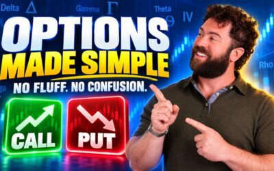 Options Basics, Broken Down — No Fluff, No Confusion