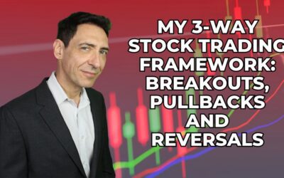 My 3-Way Stock Trading Framework: Breakouts, Pullbacks and Reversals