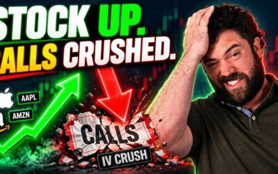 How to Profit From an Implied Volatility Crush After Earnings