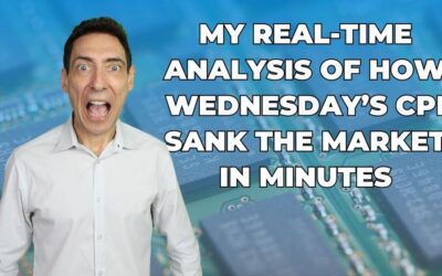 My Real-Time Analysis of How Wednesday’s CPI Sank the Market in Minutes